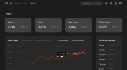 Clients-Results-Graph